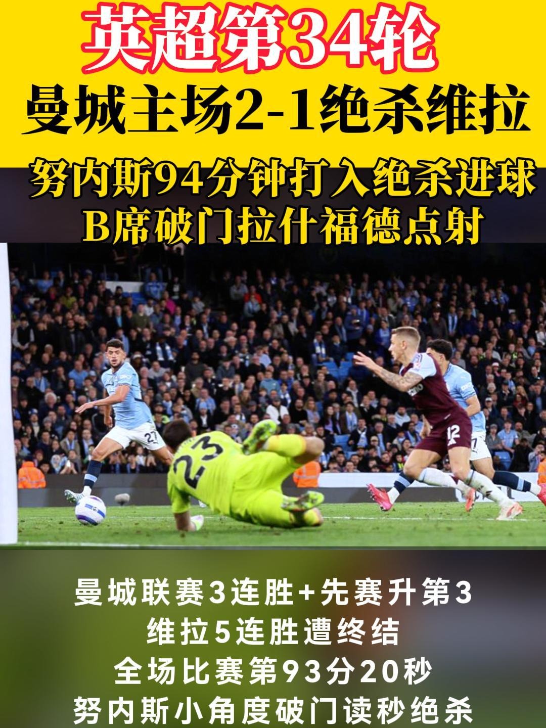 关于沃尔夫斯堡率先破门得分，领先对手的信息