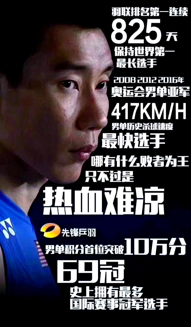 中国羽毛球队轻取印度羽毛球队，李宗伟打破历史纪录的简单介绍