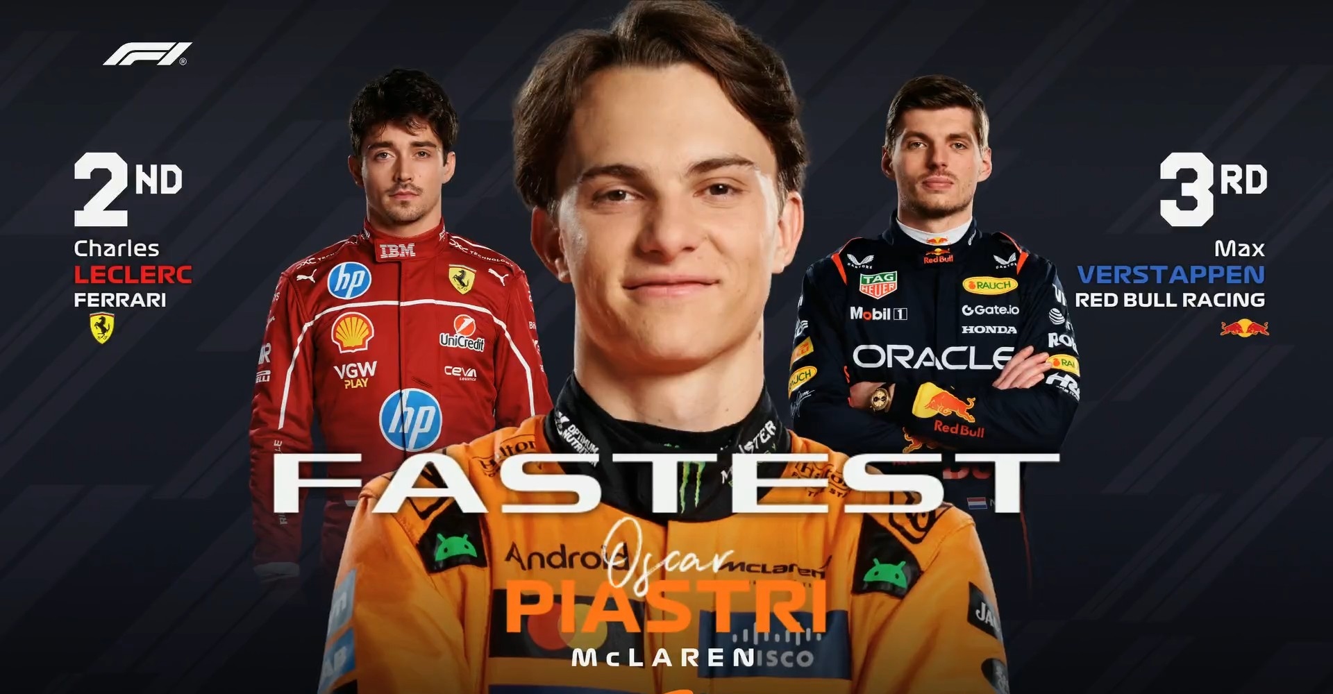 红牛二队横扫哈斯车队，勒克莱尔刷新纪录